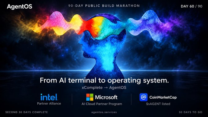 A promotional banner for AgentOS reads "From AI terminal to operating system," displaying the intel Partner Alliance, Microsoft AI Cloud Partner Program, and CoinMarketCap logos as part of a "90-DAY PUBLIC BUILD MARATHON DAY 60 / 90."