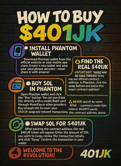 This infographic, titled "HOW TO BUY $401JK," provides a step-by-step guide for purchasing the $401JK token, featuring instructions to install the Phantom wallet, buy SOL via MoonPay, and swap SOL for $401JK using a specific contract address (Cr1uGKd2FyAeoXK2T1YPW3HbDQavfT7ZDC4EpPomp). It relates to the accompanying post by serving as a visual onboarding guide for first-time crypto users looking to buy $401JK, highlighting the token's accessibility and ease of entry into the crypto space.