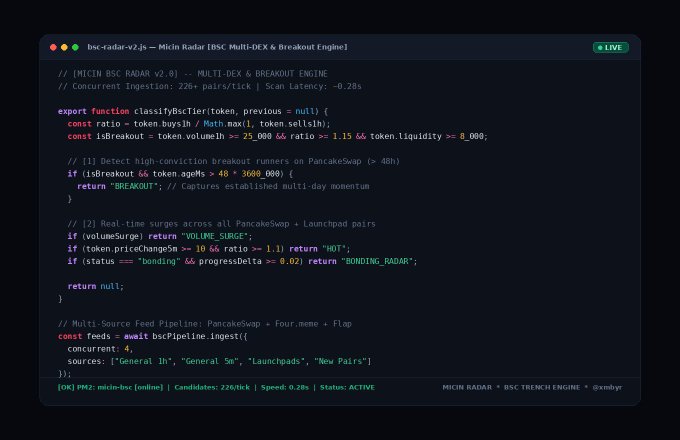 A terminal window displaying code for a 'MICIN BSC RADAR' multi-dex and breakout engine script with comments about token buy/sell ratios and PancakeSwap feeds.
