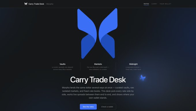 A website screenshot for Carry Trade Desk powered by Morpho, featuring a blue butterfly logo and descriptions for 'Vaults' (curated vaults across blue markets), 'Markets' (lend collateral, one-sided), and 'Midnight' (anonymous permissionless fixed rate order book).