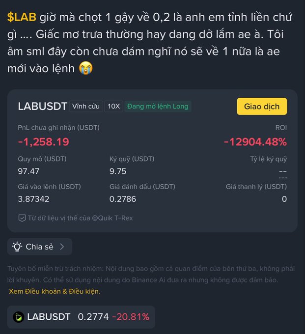 A screenshot of a cryptocurrency trading post in Vietnamese showing a LABUSDT position with a -12904.48% ROI, a PnL of -1,258.19 USDT, and user commentary about a meme coin loss.