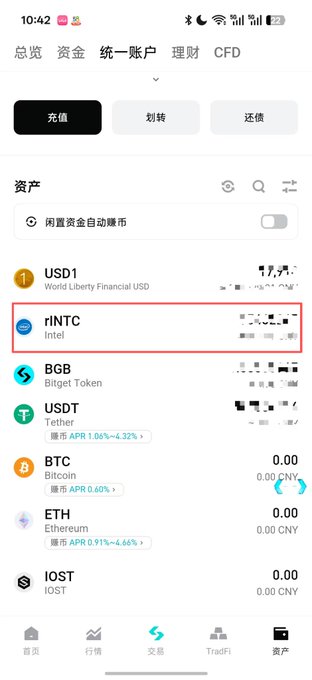 A mobile trading app screen in Chinese showing a portfolio of assets including USD1, rINTC (Intel), BGB, USDT, BTC, ETH, and IOST, with rINTC highlighted by a red box.
