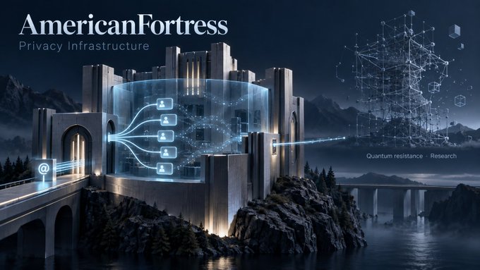 A promotional graphic for 'AmericanFortress - Privacy Infrastructure' featuring a fortress on a rocky outcrop with holographic user icons and a network visualization labeled 'Quantum resistance - Research'.