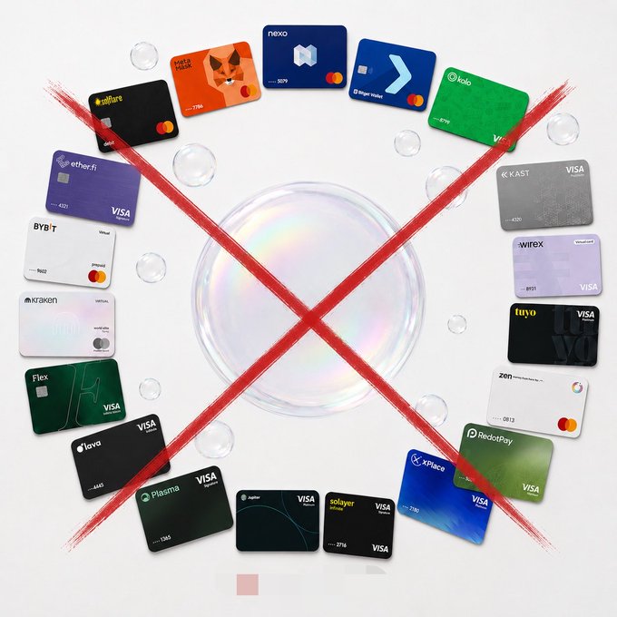 An arrangement of various cryptocurrency debit/credit cards from brands including Nexo, crypto.com, Wirex, KAST, Kraken, Bybit, Coinbase, and Plaid surrounds a clear glass sphere, marked with a large red X across the entire image.