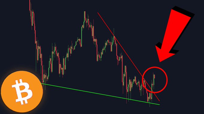 A Bitcoin price chart displayed on a dark background features a descending triangle pattern highlighted by green support and red resistance lines, with a red circle and large red arrow drawing attention to a recent breakout point above the upper trendline. The Bitcoin "₿" logo appears in the lower-left corner, visually emphasizing the bullish technical signal referenced in the post's title "#BITCOIN: IT'S HAPPENING..."