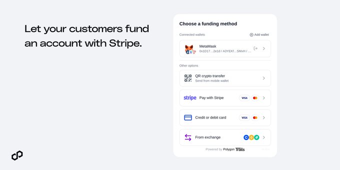 The image showcases a funding method selection interface with the headline "Let your customers fund an account with Stripe," featuring options including MetaMask wallet, QR crypto transfer, Pay with Stripe, credit or debit card, and "From exchange." The accompanying post highlights that Stripe has been added as a new funding option for one-click payment flows on Polygon OMS, allowing users to pay for onchain purchases using Stripe alongside crypto wallets and other payment methods from a single integration.