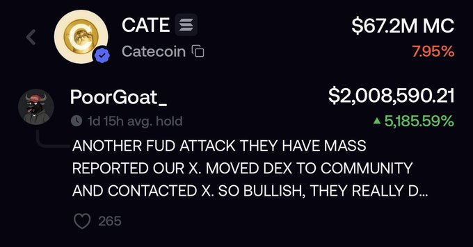 A screenshot from a crypto tracking app shows trader @PoorGoat_ posting "ANOTHER FUD ATTACK THEY HAVE MASS REPORTED OUR X. MOVED DEX TO COMMUNITY AND CONTACTED X. SO BULLISH" while boasting a $2,008,590.21 gain (▲5,185.59%) on Catecoin (CATE), which has a $67.2M market cap. The image illustrates the post's cautionary tale about a "regular guy" publicly flexing massive meme coin gains, making himself a target for scammers, hackers, and social engineers seeking to exploit his sudden wealth.