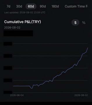 The image displays a 60-day cumulative P&L chart in Turkish Lira (TRY), showing growth from June 4, 2026 to August 2, 2026, aligning with the post's claim of "2-month vault growth." The chart visually supports the boast that an $85 vault grew significantly, with the line trending sharply upward over the 60-day period to reach the claimed 5,356 TRY (~$135) profit.