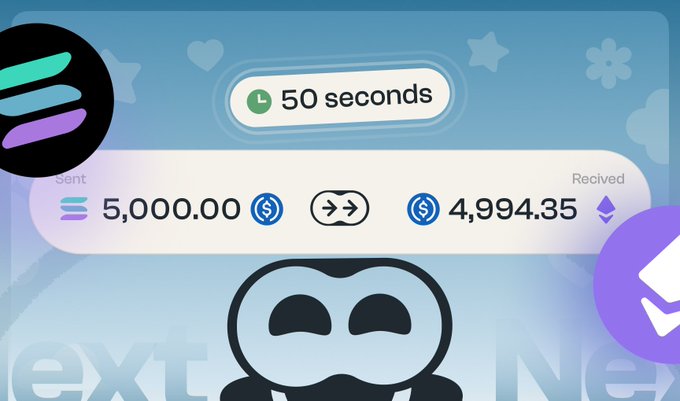 A graphic shows a cryptocurrency exchange transaction in progress, with '50 seconds' remaining, displaying 'Sent' $5,000.00 in Solana and 'Received' $4,994.35 in Ethereum, alongside logos for Solana and what appears to be a mask graphic.