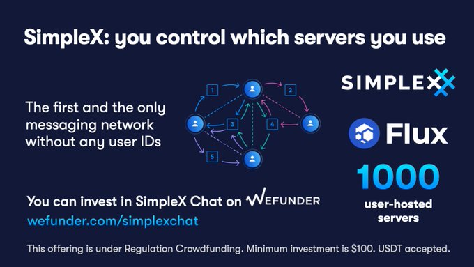 A promotional graphic for SimpleX Chat highlights that users can choose which servers they use, calling it "the first and the only messaging network without any user IDs." It features the SimpleX and Flux logos alongside text stating "1000 user-hosted servers," and directs viewers to invest on Wefunder at wefunder.com/simplexchat, supporting the post's claim about Flux providing default server operators and SimpleX's decentralized network.