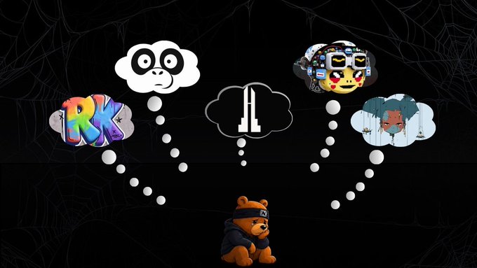 A graphic illustration showing a small brown bear wearing a blindfold with various thought bubbles above it, including 'RK' logo, a face, abstract shapes, and a scene with money.