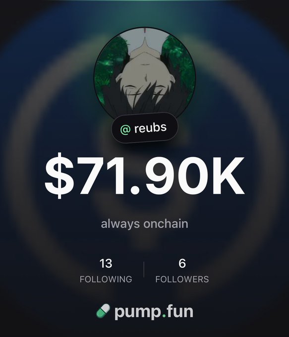 A screenshot from Pump.fun's mobile app showing user @reubs's profile with a portfolio value of $71.90K, tagged "always onchain," 13 following, and 6 followers—matching the post's enthusiasm for the platform's mobile-friendly, low-fee trading experience.