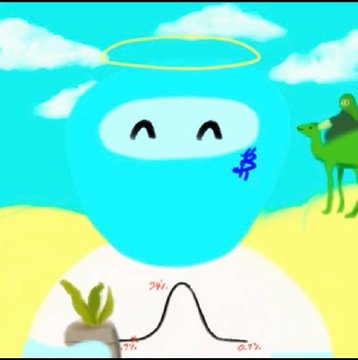 A light blue cartoon character with a halo and a 'sad' face symbol, standing above a normal distribution bell curve graph, with a camel visible in the background.