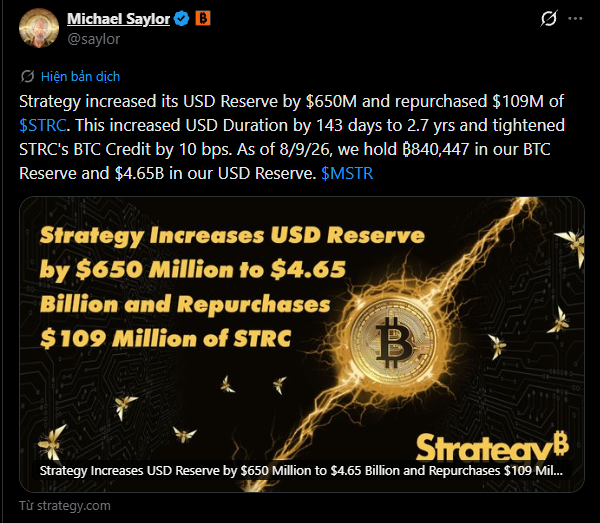 A tweet from Michael Saylor (@saylor) stating 'Strategy increased its USD Reserve by $650M and repurchased $109M of $STRC... $MSTR', accompanied by a promotional graphic.