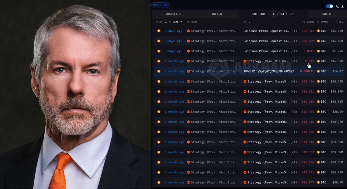 The image features a man wearing an orange tie with an image of him facing the camera, likely for a portrait session. In front of the man's face, there is a computer screen displaying information about another individual named Michael, which seems to be a list or spreadsheet containing data on Bitcoin trading strategies. The image suggests that this might be part of a promotional campaign or advertisement related to cryptocurrency, particularly bitcoin trading, aiming to educate people on various strategies and market trends.