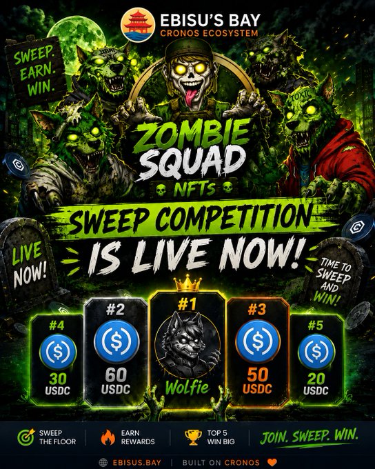 A promotional poster for the Ebisu's Bay Cronos Ecosystem announces a "Zombie Squad NFTs Sweep Competition" with a prize pool totaling 160 USDC—60 USDC for 1st place (Wolfie), 50 USDC for 2nd, 30 USDC for 3rd, and 20 USDC for 5th—featuring cartoon zombie and werewolf artwork.