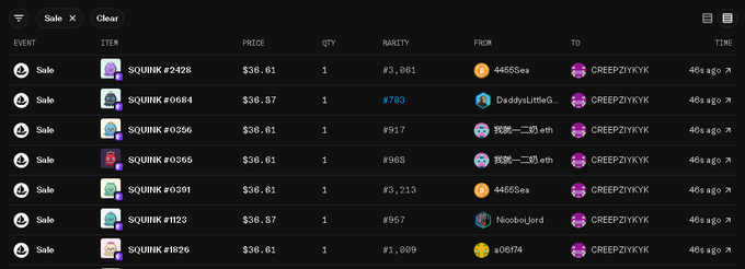 A dark-themed NFT marketplace dashboard displays 8 active "Sale" listings for Squink #2428, #0684, #0356, #0365, #0391, #1123, and #1820, all priced between $36.01-$36.37, with every item being sold by the user "CREEPZIYKYK" to various buyers—including two sales to "弦渡一一奶_wh"—approximately 46 seconds apart, illustrating the rapid sale activity of Squink NFTs that the post suggests Adam Weitsman would enjoy alongside his interest in Creepz.