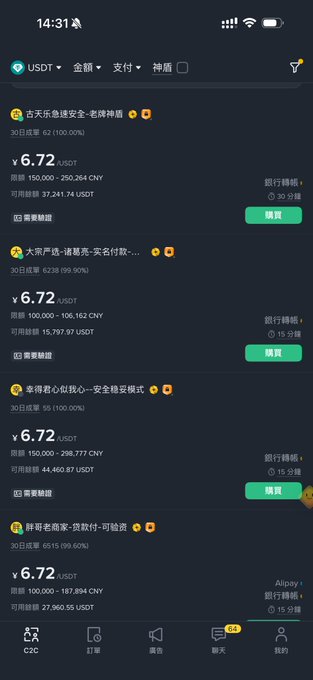 The user wants a concise caption describing the image and relating it to the provided text "USDT价跌这么多，真的很奇怪" (USDT price dropped so much, really strange).

1.  **Analyze the image:**
    *   It's a screenshot of a mobile app, likely a cryptocurrency trading or P2P (Peer-to-Peer) platform.
    *   The top bar shows "USDT" selected as the currency.
    *   There are several listings for selling USDT (indicated by "卖出" implied by the price and "可用" amounts, though the button says "购买" which means "Buy", wait, let's look closer).
    *   Actually, looking at the listings:
        *   "古天乐急速安全-老牌神盾": Price ¥6.72 (USD T). Amount 150,000 - 25