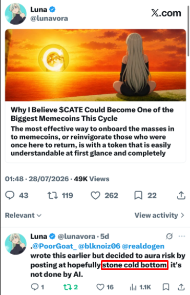 A screenshot of an X (Twitter) post by @Lunavora about the memecoin $CATE, with a reply highlighting that the artwork is 'not done by AI.'