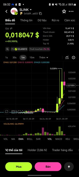 A smartphone screenshot of a trading app showing the token SLINK with a price of 0.018047$ and a dramatic upward price chart in green and red candles.