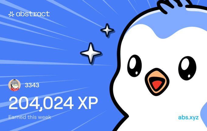 The image shows an "Abstract" branded graphic with a cute white bird mascot, celebrating 204,024 XP earned this week along with 3,343 in points. The post highlights "xp day @AbstractChain," tying the illustrated XP milestone and cheery bird character to the AbstractChain community's weekly experience point achievements.