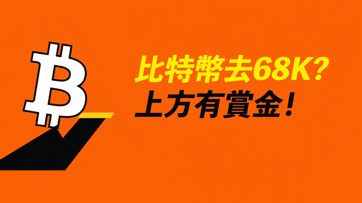 Orange promotional graphic featuring a Bitcoin logo and Chinese text reading '比特幣去68K? 上方有賞金!' (Bitcoin to 68K? There's a bounty above!)