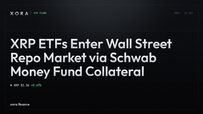 A dark-themed financial news banner with the header "XORA | ETF FLOWS" and headline "XRP ETFs Enter Wall Street Repo Market via Schwab Money Fund Collateral," showing a green triangle with "XRP $1.36 +0.67%" and dated "XRPL - 12 SEP."
