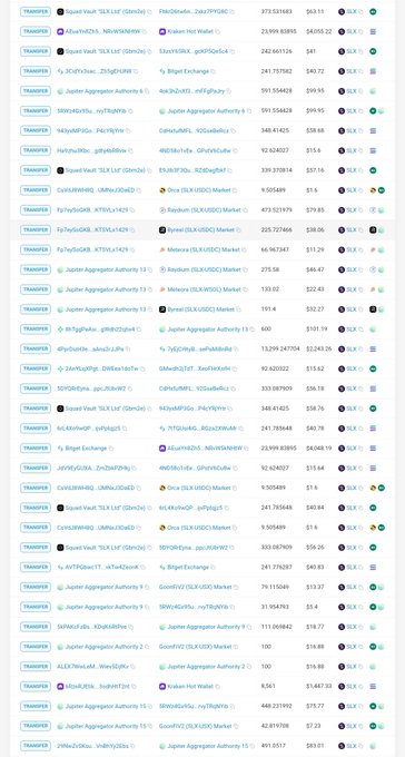 A cryptocurrency transaction tracking interface showing numerous transfers with sender/receiver addresses and amounts ranging from hundreds to hundreds of thousands in various token denominations.