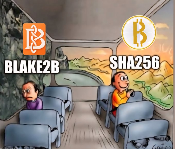 A 'BUSTED' meme illustration showing two characters on a vehicle with the BLAKE2B logo looking out at a gloomy view while the SHA256 logo smiles at a scenic sunset, comparing the two cryptographic hash functions.