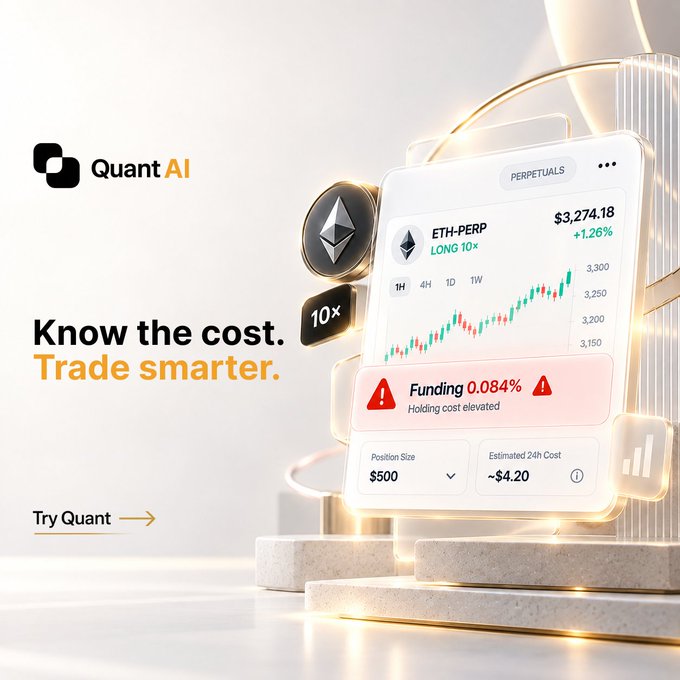 Promotional ad for QuantAI displaying the tagline 'Know the cost. Trade smarter.', showing a mobile interface with ETH-PERP at $3,274.18 (+1.26%) LONG 10x, highlighted funding of 0.084%, and an estimated 24h cost of ~$4.20.