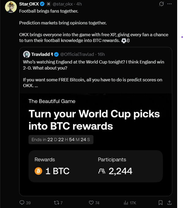 A tweet from OKX founder @star_okx showcases a World Cup prediction campaign offering 1 BTC in rewards to 2,244 participants, quoting a post from @OfficialTravlad, a 400K+ follower creator, illustrating the high-profile crypto influencer endorsement being highlighted.