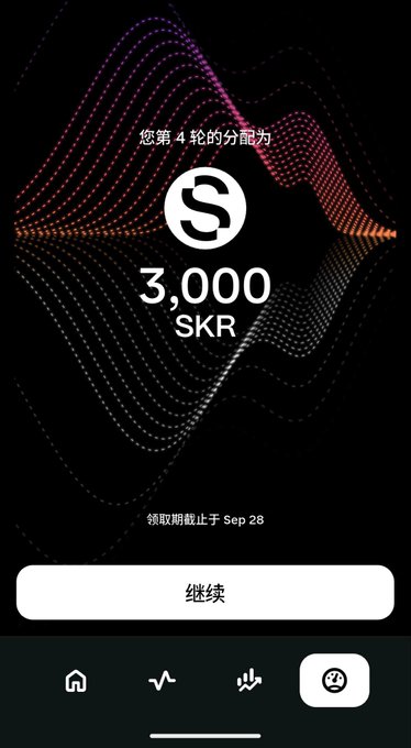 The screen shows a notification of 3,000 SKR tokens being distributed for the 4th round, with a claim deadline of September 28. This aligns with the post celebrating the "SKR took off" airdrop, highlighting the 3,000 SKR reward valued at around 140+ USD.
