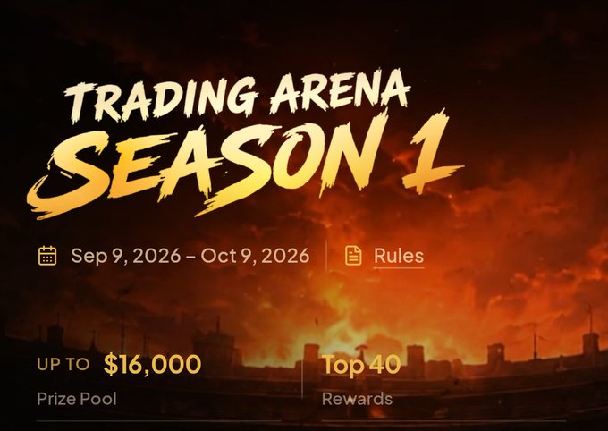 A promotional graphic for 'Trading Arena Season 1' displays the dates 'Sep 9, 2026 – Oct 9, 2026' against a fiery cityscape, offering 'UP TO $16,000' prize pool and 'Top 40' rewards.