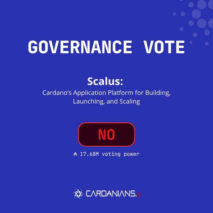 The image features a dark blue background with white text. The main element of the image is a red "NO" button placed in the center. Below the button, there's information about a new governance vote for "Cardanos" and an explanation of what the vote aims to achieve. Additionally, a voting power analysis is provided at the bottom of the image. The overall layout and design of the image convey a serious tone related to the topic of governance voting in the Cardanos community.