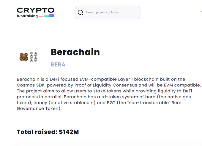 A screenshot from a crypto fundraising website displaying information about Berachain ($BERA), describing it as a DeFi-focused EVM-compatible Layer 1 blockchain on Cosmos SDK, with a "Total raised: $142M".