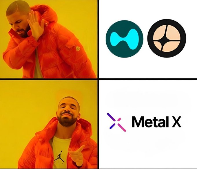 The image shows a collage of four different photos featuring a man wearing an orange jacket, with each photo displaying a logo for "Metal X" along with a caption that reads "Focus on what is in the image and how it relates to the post". The first photo features the man pointing at his own reflection. The second photo shows him pointing towards another person's face. The third photo depicts him pointing towards a logo, while the fourth photo shows him pointing towards a logo of a different color.