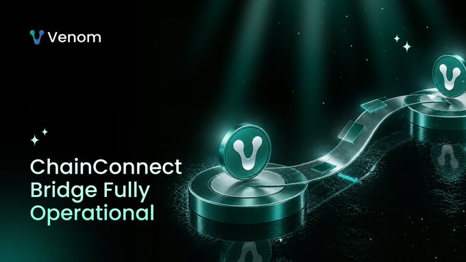 A sleek digital graphic announces "ChainConnect Bridge Fully Operational" alongside the Venom logo, featuring glowing teal blockchain orbs connected by an illuminated pathway on a dark background—visually symbolizing the restored and secure cross-chain bridge referenced in the post about ChainConnect's return to service.