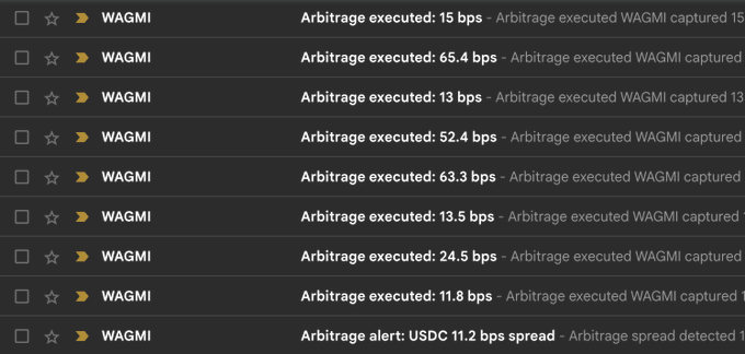 A log interface displaying repeated 'WAGMI' arbitrage execution alerts, including 'Arbitrage executed: 15 bps' and 'Arbitrage alert: USDC 11.2 bps spread'.