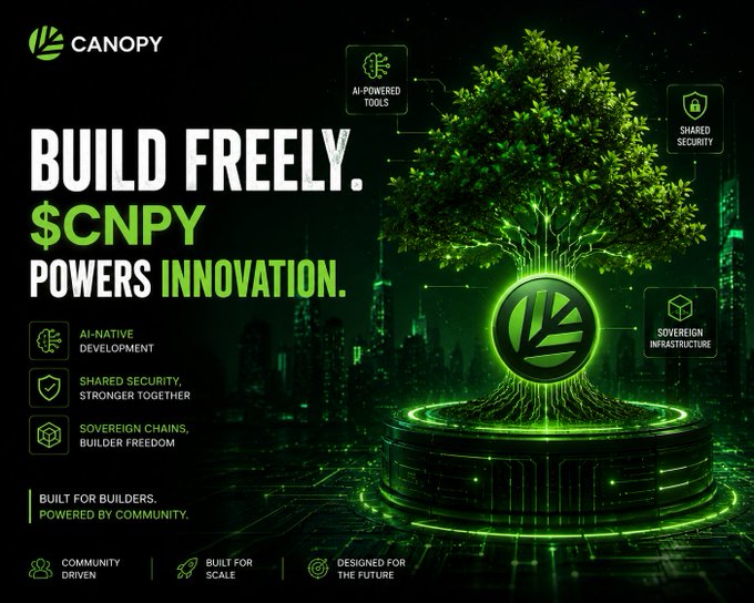 A promotional poster for 'CANOPY' and '$CNPY' cryptocurrency with the tagline 'BUILD FREELY. $CNPY POWERS INNOVATION.', featuring a glowing green digital tree on a pedestal.