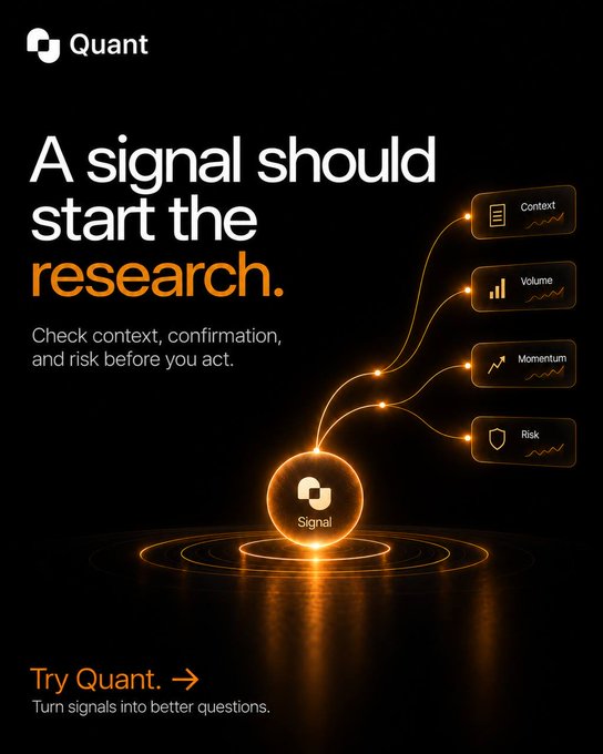 A promotional graphic for 'Quant' with the headline 'A signal should start the research. Check context, confirmation, and risk before you act,' featuring a glowing 'Signal' orb branching to icons for Context, Volume, Momentum, and Risk.