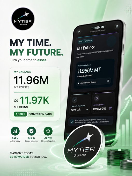 The promotional graphic for MyTier Universe showcases a mobile app interface displaying an MT Balance of 11.96M points (≈11.97K MT Coins at a 1,000:1 conversion ratio), reinforcing the post's message about daily participation and point accumulation rather than waiting during KYC delays. The image visually emphasizes the "Earn, Build, Grow" framework with the tagline "My Time. My Future. Turn your time to asset."