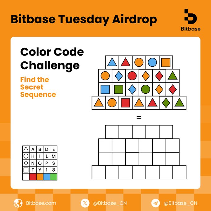 A 'Bitbase Tuesday Airdrop' Color Code Challenge graphic where users must match a pyramid of colored shapes to a legend of shapes, letters, and colors to complete an empty pyramid.