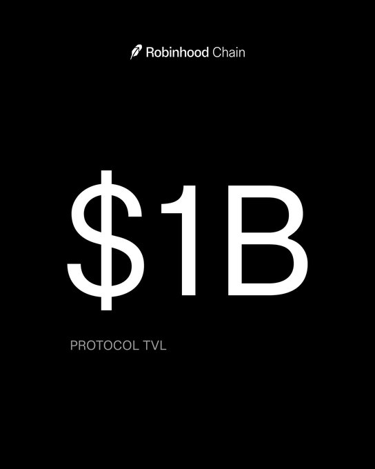 A bold graphic on a black background displays the Robinhood Chain logo above a massive "$1B" figure labeled "PROTOCOL TVL," highlighting the network's billion-dollar milestone. The image visually underscores the post's claim that Robinhood is becoming the main chain for the crypto run, with TVL steadily piling up.
