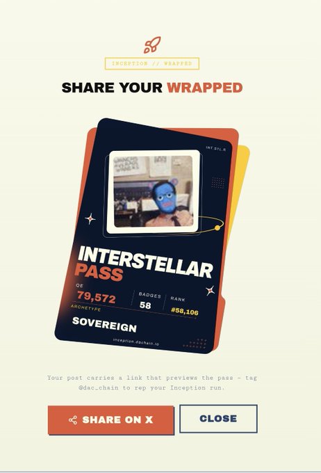 A digital 'Interstellar Pass' card from Inception/Wrapped showing 79,572 CP, 58 Badges, rank #58,106, archetype Sovereign, with options to share on X or close.