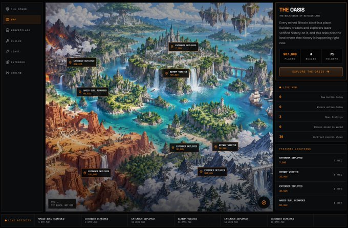 A screenshot of a fantasy game interface showing 'THE OASIS,' a metaverse map with floating islands, waterfalls, and labeled locations, displaying statistics like 967,866 players and 3 built sites, with a sidebar for live stats and featured locations.