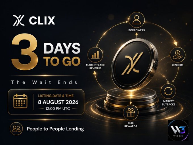 A sleek countdown graphic for **CLIX** showing "3 DAYS TO GO — The Wait Ends" with its PancakeSwap listing scheduled for **8 August 2026 at 12:00 PM UTC**, featuring a gold emblem encircled by icons representing Borrowers, Lenders, Marketplace Revenue, Market Buybacks, and Clix Rewards, all tied to its "People to People Lending" mission under W3 Web3 branding.