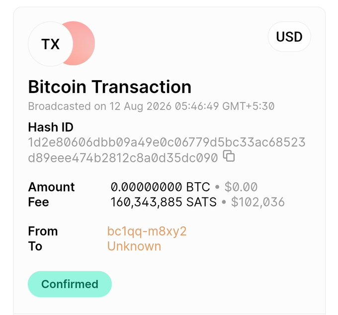 A Bitcoin transaction confirmation screen displays a 160,343,885 SATS (~$102,036) fee on a transaction from bc1qq-m8xy2 to an unknown recipient, broadcast on 12 Aug 2026—visually corroborating the claim of a user paying roughly $103,000 in fees for a single 0 BTC transaction.
