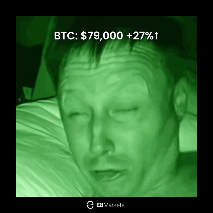 A green-tinted night vision-style image of a crying man's face, with overlaid text reading "BTC: $79,000 +27%↑" and a logo for "E8 Markets" at the bottom.