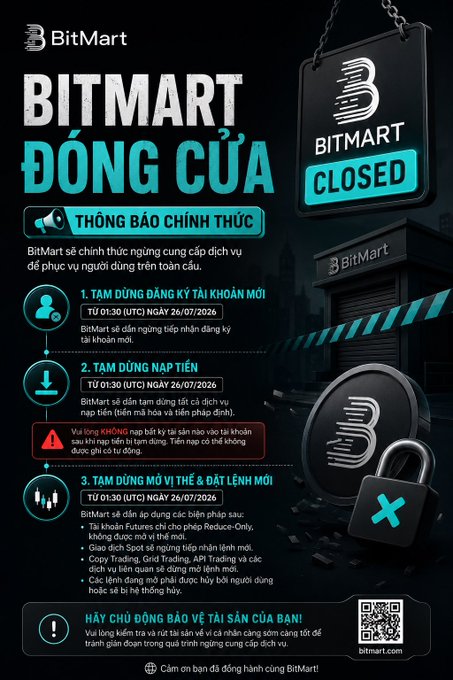 An infographic announcing 'BITMART ĐÓNG CỬA' (BitMart Closed) in Vietnamese, dated 26/07/2026, detailing the suspension of new account registration, deposits, and new futures/trading/spot features with a large padlock graphic.
