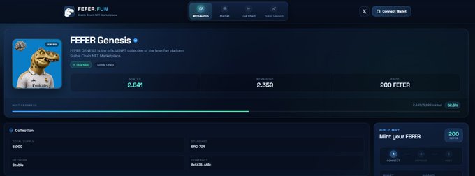 A screenshot of the 'FEFER.FUN' NFT marketplace showing the 'FEFER Genesis' collection, featuring a character wearing a dinosaur hat, with a price of 200 FEFER.